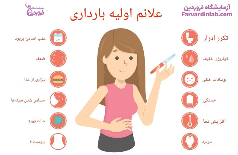 علائم اولیه بارداری چیست؟