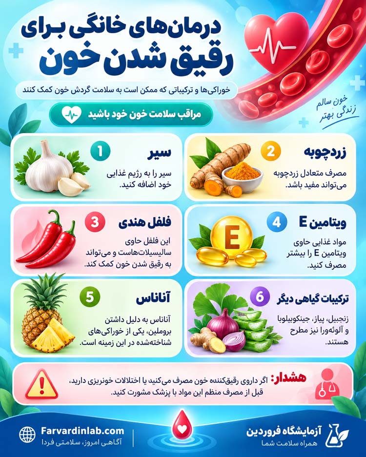 درمان خانگی غلظت خون