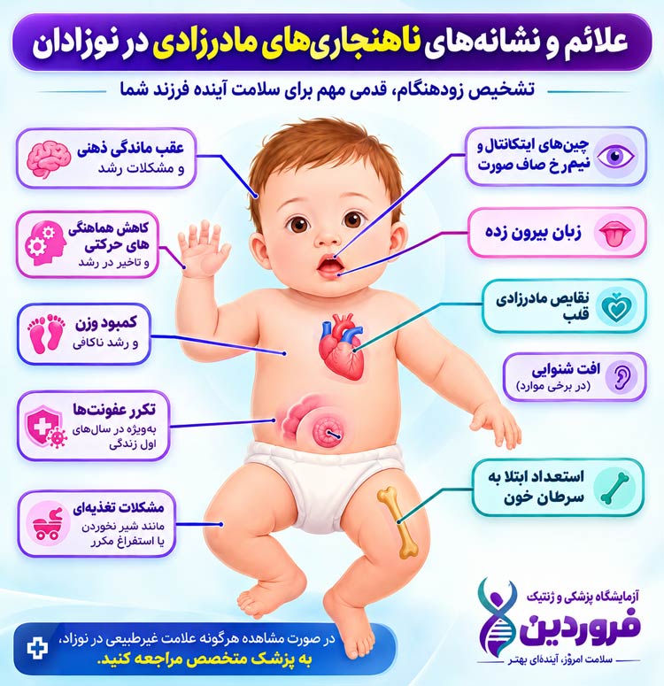 علائم سندروم داون در بارداری
