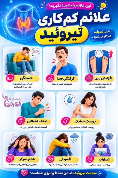 علائم کم کاری تیروئید ؛ علائم خطرناک تیروئید