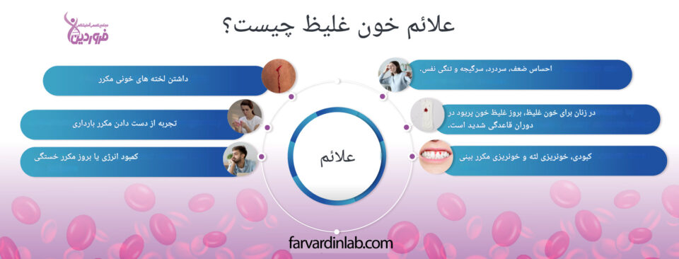 علائم غلظت خون چیست؟