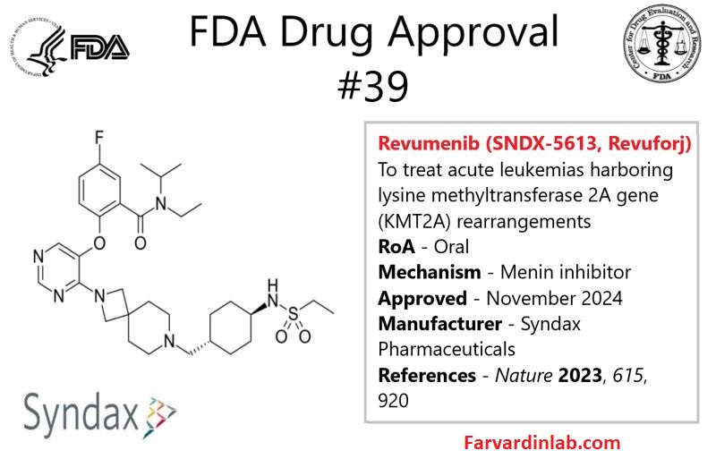 داروی Revumenib