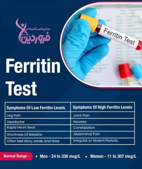 انجام آزمایش در آزمایشگاه فروردین