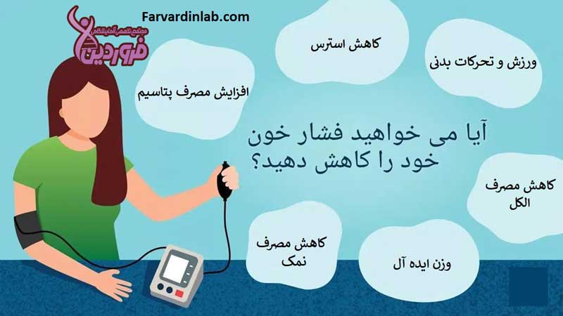 درمان خانگی فشار خون