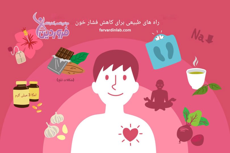 روشهای طبیعی درمان فشارخون