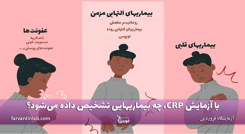 تست CRP چرا انجام می شود