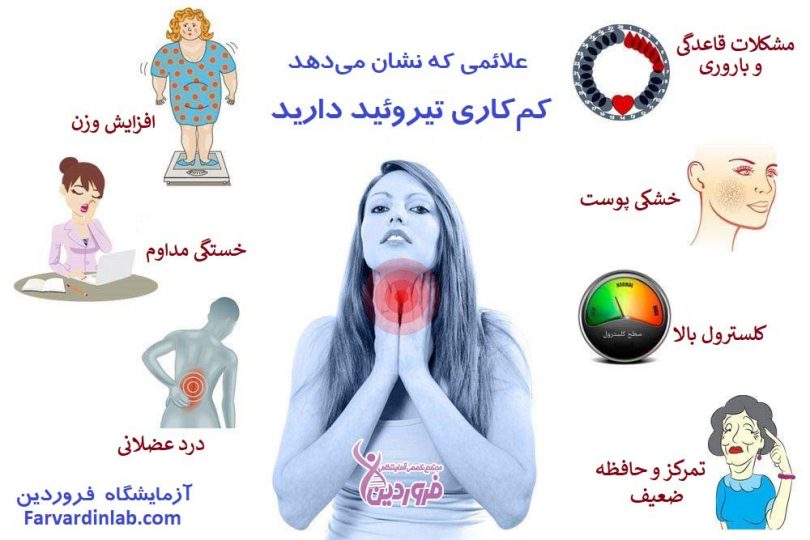 نشانه تیروئید کم کار در زنان