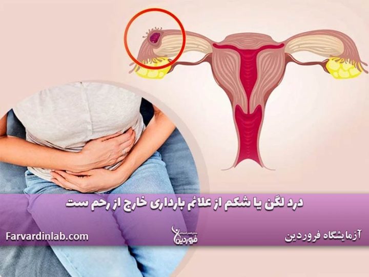 تشخیص حاملگی خارج از رحم