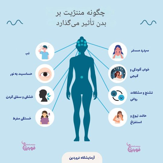 عوارض بیماری مننژیت چیست؟