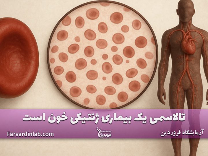 علائم تالاسمی مینور چیست