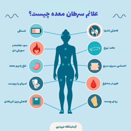 علائم سرطان معده چیست؟