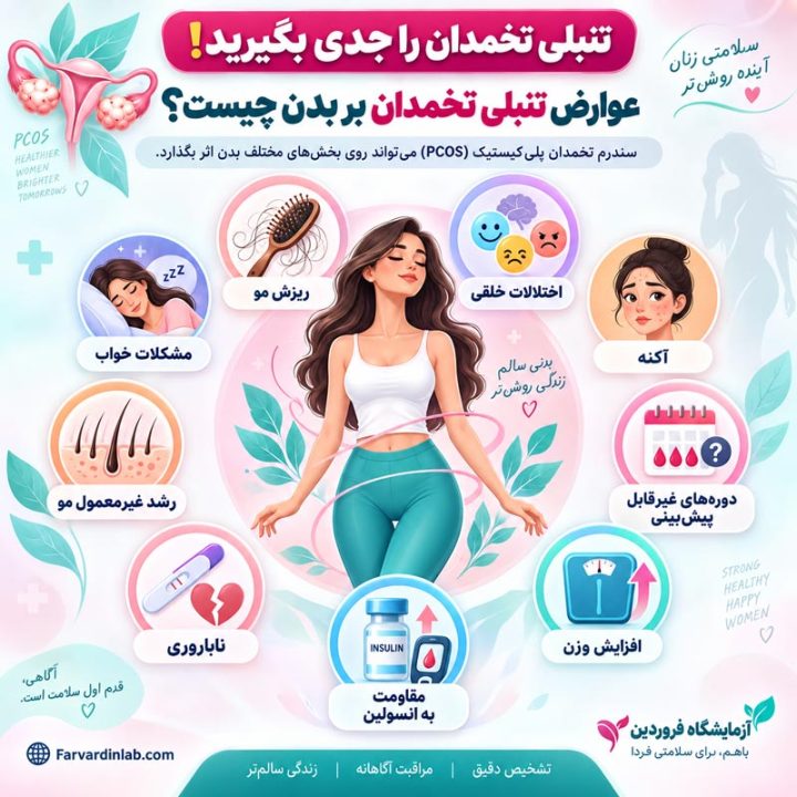 عوارض تنبلی تخمدان شدید در دختر