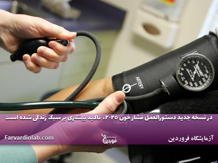 دستورالعمل فشار خون بالا