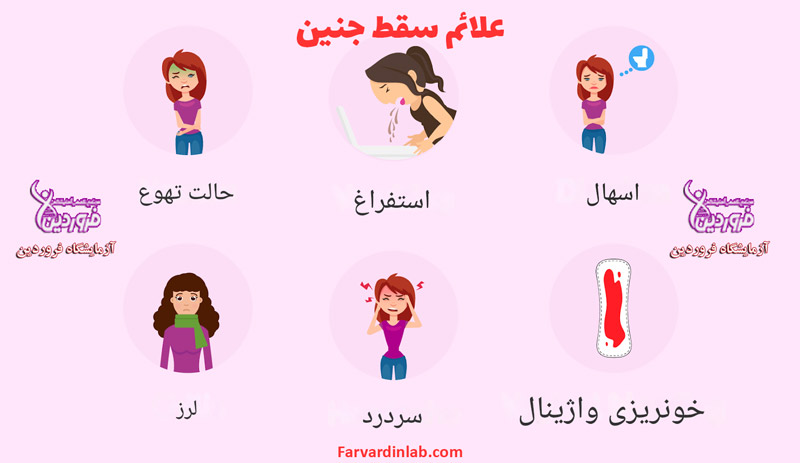 علائم سقط جنین چیست