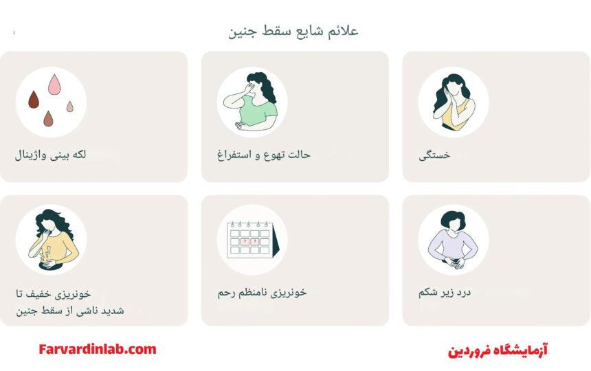 علائم شایع سقط جنین