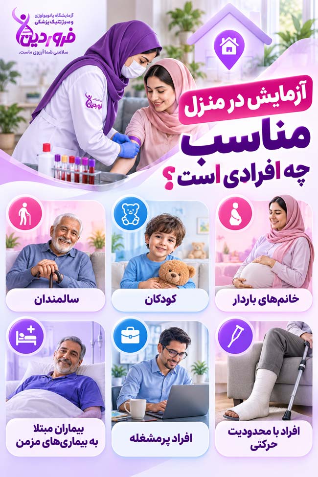 آزمایش در منزل تهران