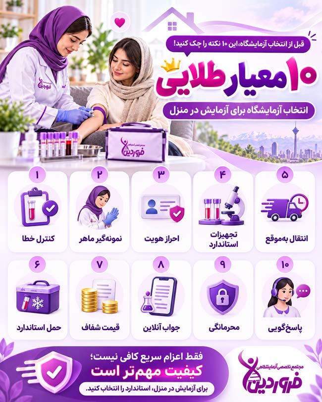 بهترین آزمایشگاه تهران برای خون گیری در منزل و آزمایش در منزل