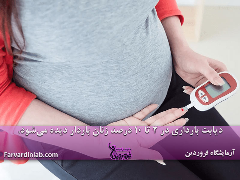دیابت بارداری
