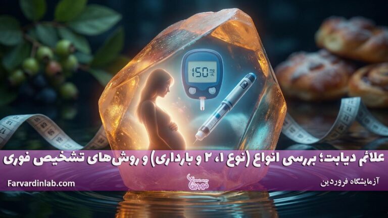 علائم دیابت تصویر مفهومی نشاندهنده انواع دیابت؛ نمایش نمادین دیابت بارداری، نوع یک و دو در منشور قندی به همراه علائم تشنگی و تغییر وزن