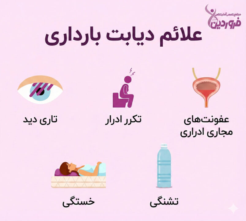 علائم دیابت بارداری چیست
