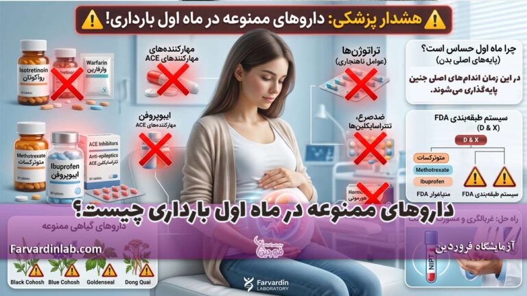 داروهای ممنوعه در ماه اول بارداری چیست