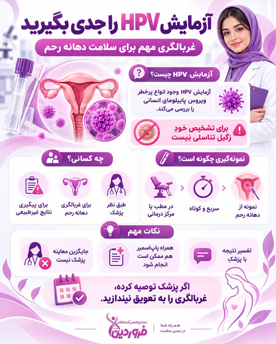 آزمایش hpv چیست