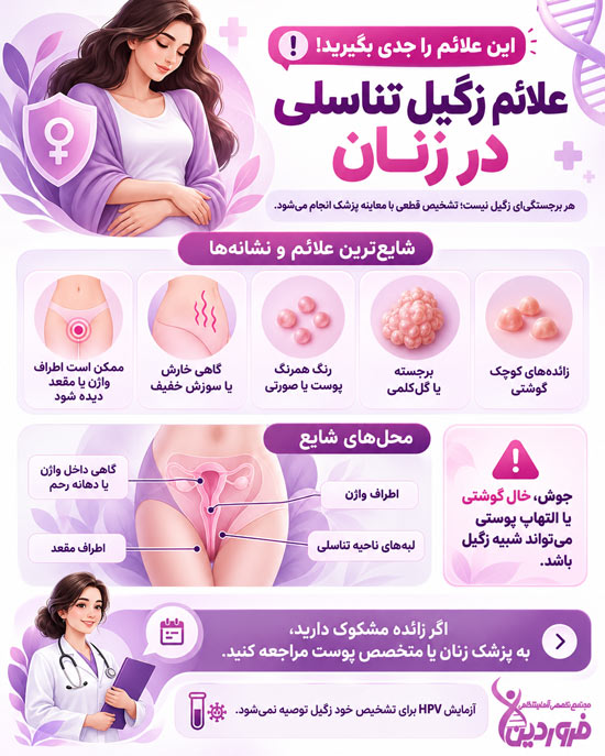 علائم زگیل تناسلی در زنان چیست