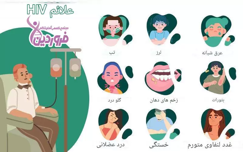 علائم ایدز در مردان