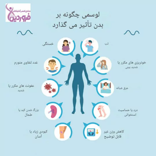 علائم اولیه سرطان خون