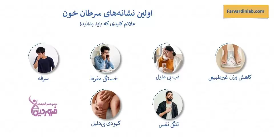 اولین نشانه سرطان خون چیست؟