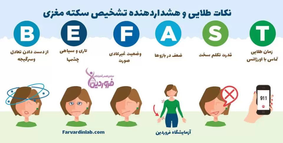 نکات طلایی سکته مغزی چیست