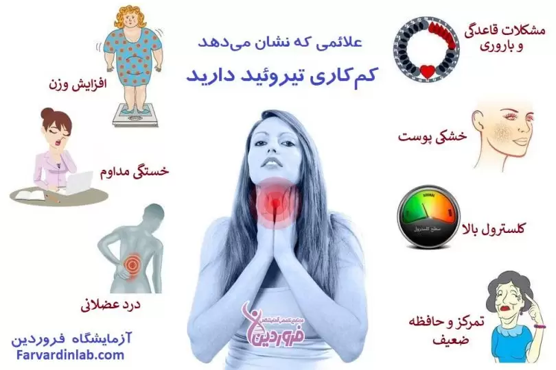 نشانه تیروئید کم کار در زنان
