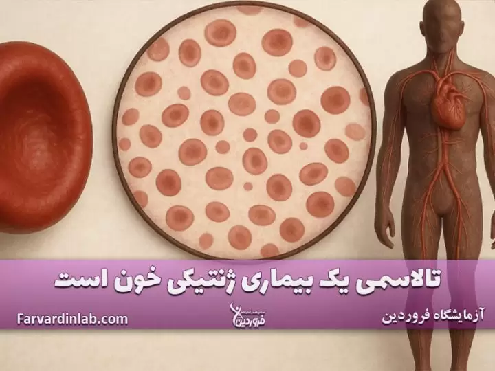 علائم تالاسمی مینور چیست